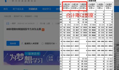 砌體墻加固多少錢一平方米合適