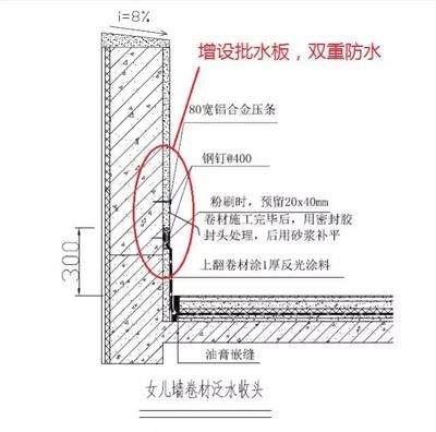 屋面做法荷載表（屋面做法荷載表是建筑設計中不可或缺的一部分）