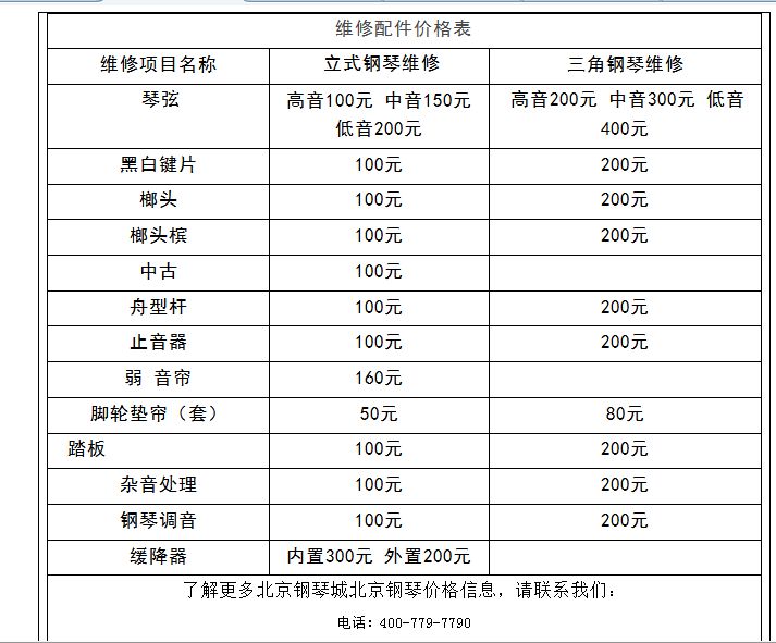 北京房屋加固價格表最新圖片高清