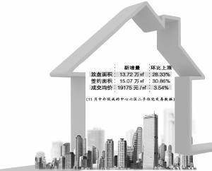 重慶房屋加固工程公司排名（重慶房屋加固工程公司在環保方面的標準是什么）