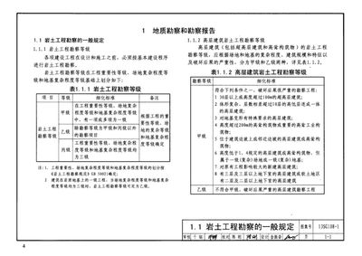 地基勘察的內容包括哪些（地基勘察如何影響建筑設計）