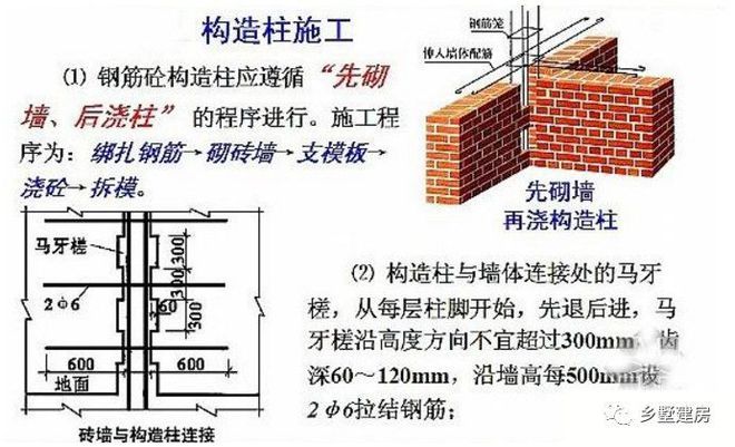 磚混結構中的抗震設防有哪些要求呢