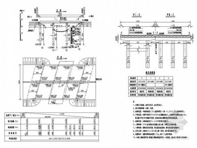 空心樓板設計規范標準