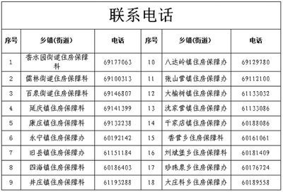 北京房屋加固機構電話地址查詢（北京地區房屋加固機構的聯系方式）