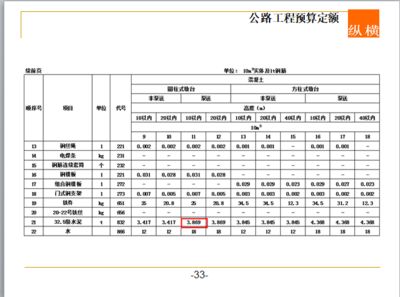 北京砌墻定額多少錢