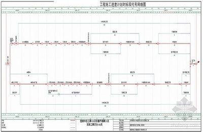 磚混結構加固改造施工組織設計（磚混結構加固改造施工現場安全管理實踐案例案例）