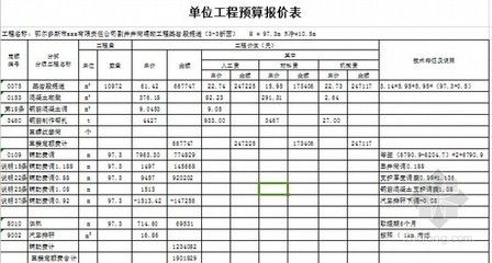 注漿加固工程量清單（注漿加固工程量清單：路基鉆孔澆灌加固工程量清單）