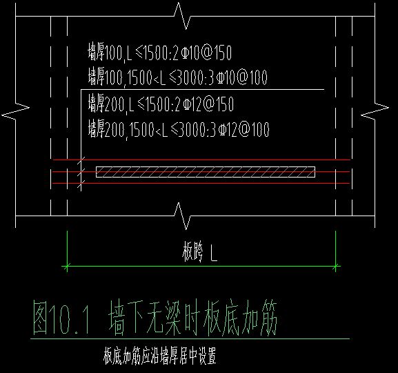 砌體墻加固鋼筋規范要求（砌體墻加固鋼筋的主要規范要求）