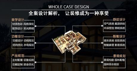 北京別墅裝修功能分析報告（北京別墅裝修功能分析）