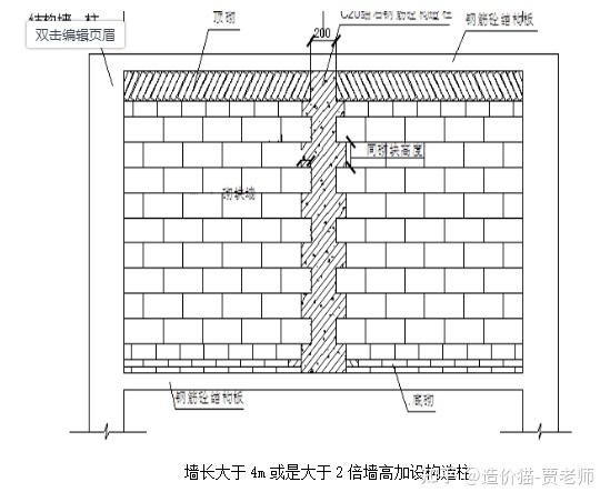 重慶舊廠房改造的園區在哪里啊（關于重慶舊廠房改造的問題）