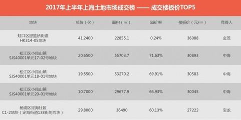 哪里有舊樓板出售 多少價錢一塊（舊樓板市場價格最新動態）