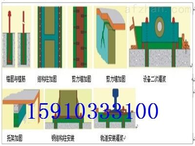 砼結構用環氧樹脂加固嗎（環氧樹脂加固成本分析）