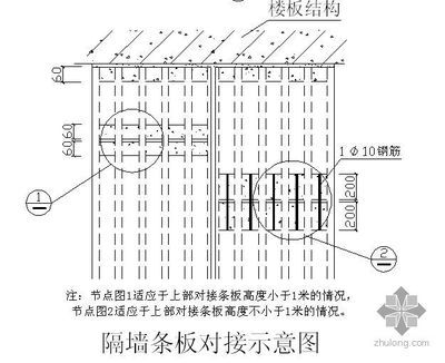 空心樓板圖片 圖集大全（現澆混凝土空心樓板技術在抗震設計中的應用）