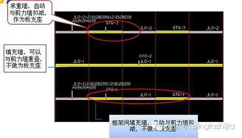 磚混結構的墻是承重墻還是填充墻