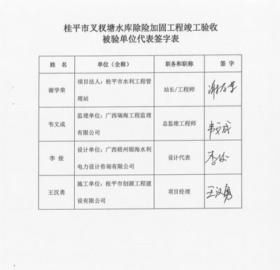 加固設計方案需要原設計單位簽字嗎（加固設計審批流程詳解）