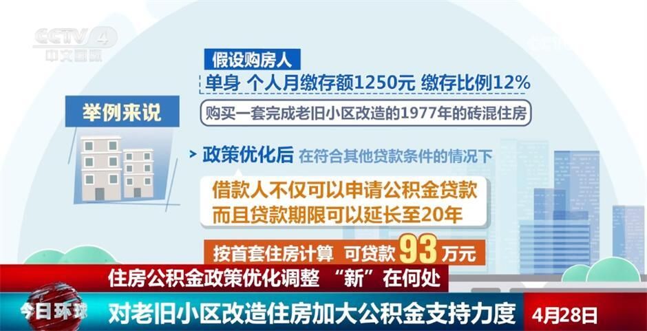 北京磚混貸款年限（北京住房公積金管理中心發布新政策優化老舊小區貸款期限核定標準）