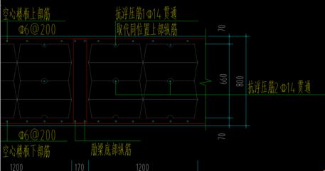 關于空心樓板房的法規（農村空心樓板房安全技術標準詳解）