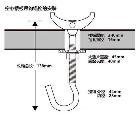 空心樓板安裝吊扇燈用什么螺栓好（吊扇燈安裝安全規范有哪些）