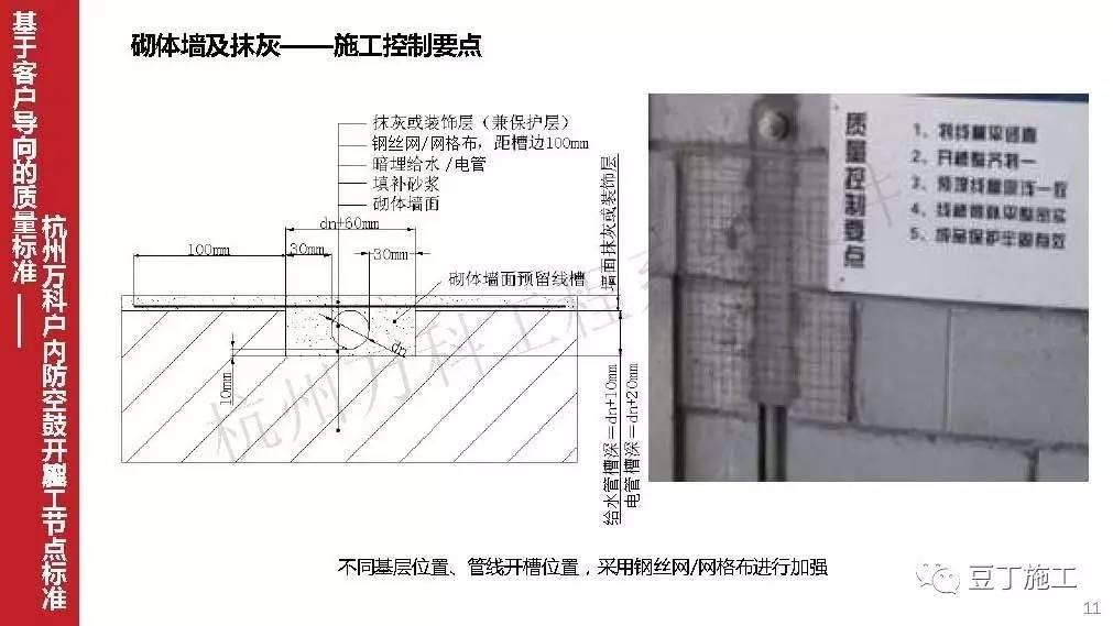 砌體墻加固措施有哪些內容和要求（砌體墻加固后如何驗收）