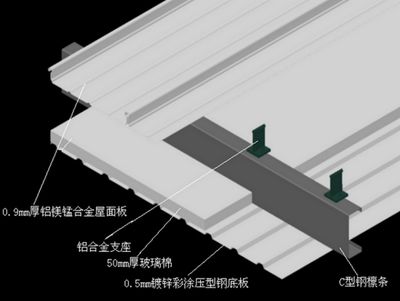 屋面板安裝方案設計