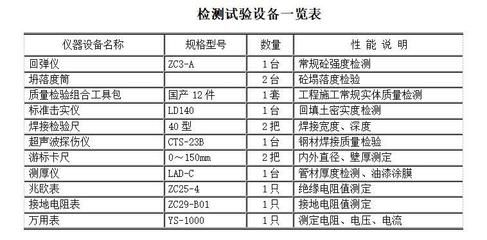 鋼結構焊縫超聲波檢測標準（鋼結構焊縫超聲波檢測標準和方法）