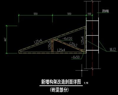 2018年定額鋼結構制作費