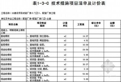 鋼結構廠房人工費每平方預算價格（鋼結構廠房人工費地區差異對比）