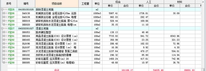 混凝土路面修補套什么定額