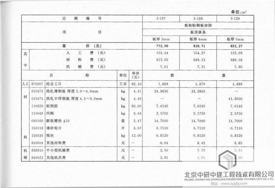 鋼結構08定額規范（鋼結構08定額規范主要涉及鋼結構工程的安裝結算定額規定）