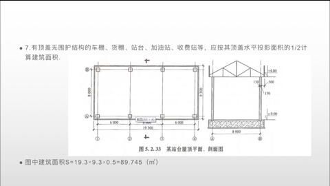 加油站的加油棚面積怎么計算出來（加油站加油棚的面積計算方法）