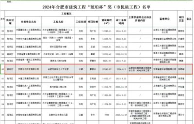 10000平標準廠房造價（鋼結構廠房維護成本分析）