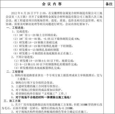 鋼結構現場例會紀要（一份鋼結構現場例會紀要的范例：未完成工作及原因）