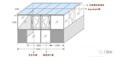 鋼結構陽光房施工圖（鋼結構陽光房施工圖、鋼結構施工圖、鋼結構陽光房施工圖）