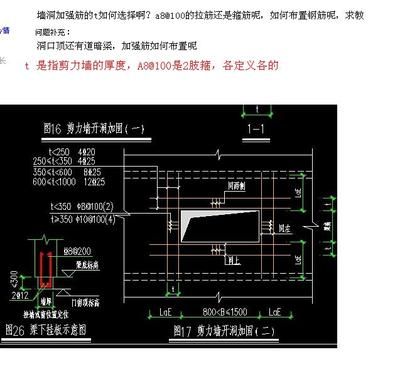 屋面洞口加強筋