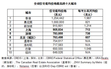 北京房屋改造公司排名前十（北京房屋改造公司排名前十名北京房屋改造公司口碑評價）