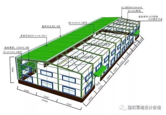 鋼結構廠房平方米重量（鋼結構廠房每平方米的重量大概是多少？）