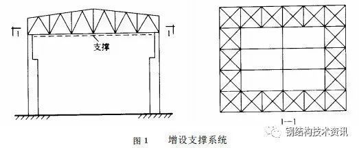 鋼結構加固圖集GB51367（鋼結構加固設計標準）