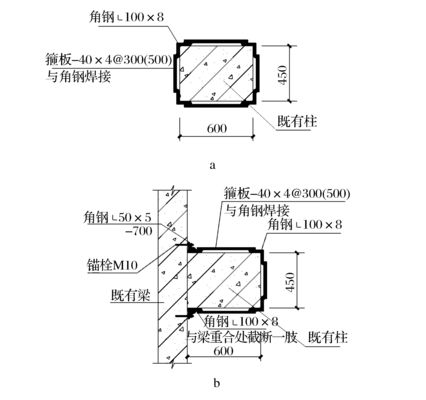 鋼結構廠房安裝光伏板方案（鋼結構廠房光伏板案例分析）