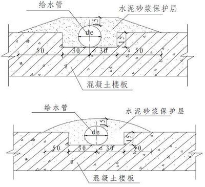 樓板加固規范最新要求（最新樓板加固規范要求對樓板進行嚴格的檢驗）