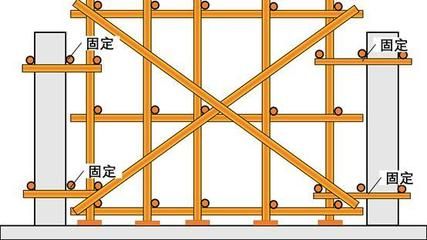 屋頂加固施工方案模板范本