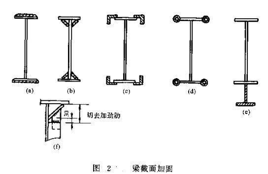 鋼結構加固圖集 pdf（鋼結構加固圖集）