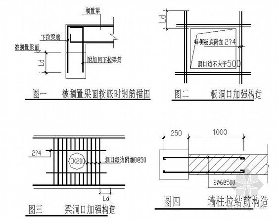 屋面加固鋼筋規范要求