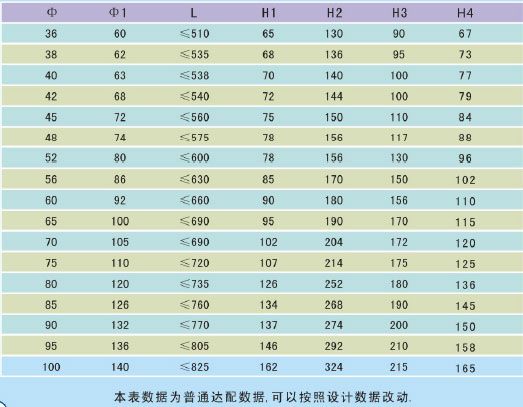 北京建筑結構設計價格表最新版