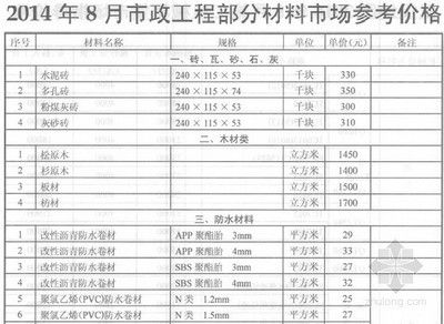 混凝土外加劑公司簡介范文怎么寫（]混凝土外加劑公司簡介范文的寫作思路）