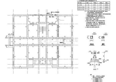 屋頂加固施工方案設計規范（屋頂加固施工方案設計要點）