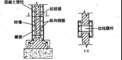 樓板加固規范最新版