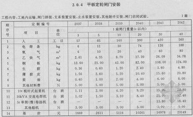 鋼結構2024定額預算表（鋼結構預算定額表的編制方法）