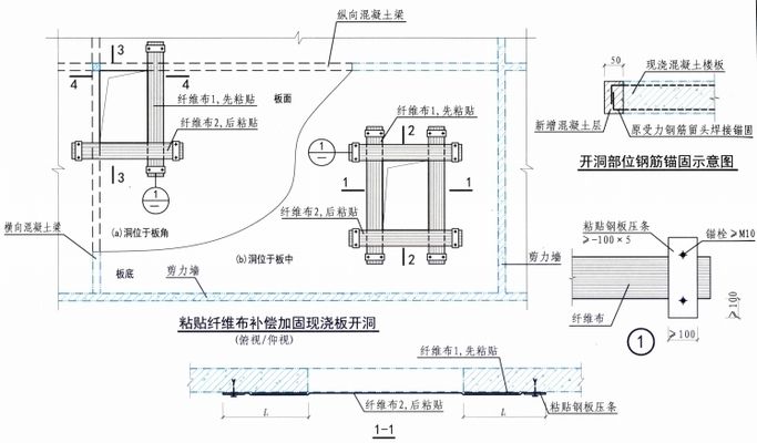 樓板開洞加固施工方案及流程（樓板開洞加固施工步驟）