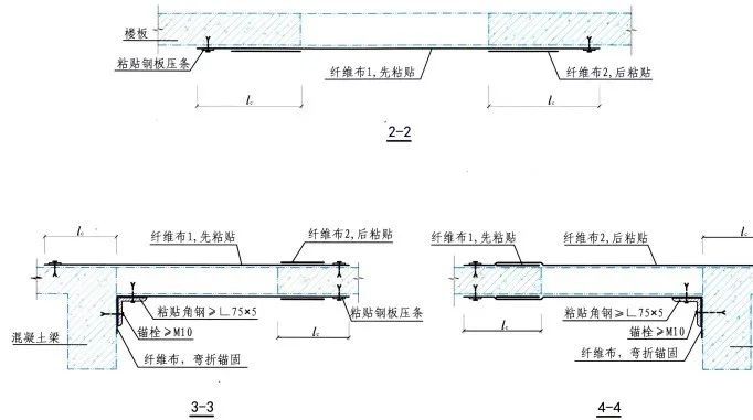 樓板開洞加固施工方案及流程（樓板開洞加固施工步驟）