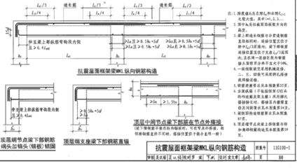 屋面梁在哪個位置（屋面梁與樓層框架梁的區別，如何檢測屋面梁的安全性？）